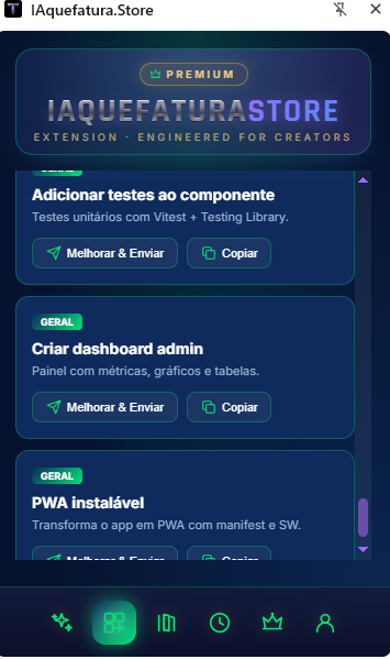 Testes & Dashboard